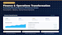 provide microsoft dynamics 365 business central erp consulting