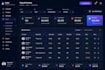 build angular admin dashboard, hrms and payroll management system