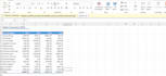 do accurate excel data entry, formatting and spreadsheet cleanup
