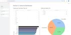 build a professional streamlit dashboard using python