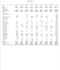 do monthly bookkeeping and provide financial reports