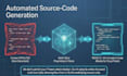 audit your website and provide wcag ada developer fix code