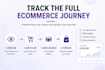 setup your woocommerce ga4 and google ads conversion tracking in 72h