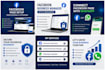 setup facebook page and business manager