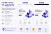 convert your figma design into a responsive website