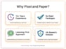 create branded canva templates for your business