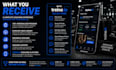 create an evidence based personalized workout plan