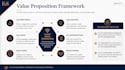 create a clear and actionable business strategy