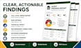 audit your excel spreadsheet and financial model