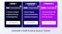 automate your business with taskade