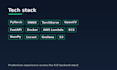 deploy your machine learning model as a scalable API