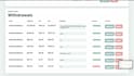 build a custom, responsive user n admin dashboard for your web app