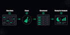 clean and prepare your dataset for analysis or modeling