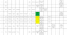 convert PDF or image files to editable word or excel