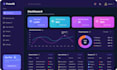 design website UI UX, mobile app UI UX, and dashboard in figma
