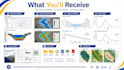 build hec hms and hec ras hydrologic and hydraulic models