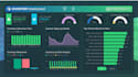 build a power bi dashboard with dax driven kpis for sales and supply chain