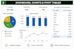 clean, organize, format, pivot tables and data analysis in excel