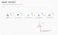 build n8n automation, n8n workflow, ai agent, and crm integration