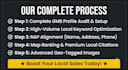 do google business profile setup and local SEO optimization