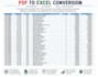 merge PDF files, convert PDF to excel, and clean data professionally