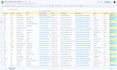 do b2b lead generation, business leads linkedin sales navigator