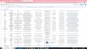 do b2b lead generation, business leads linkedin sales navigator