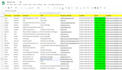 be targeted b2b lead generation, prospect sales leads