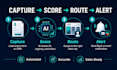 build ai lead qualification and CRM automation for hubspot