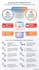 create modern infographic design