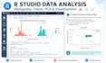 do statistics and probability using spss, r, jmp, and excel