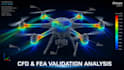 do drone uav, aircraft design, cfd and fea analysis