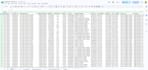 do data entry, excel cleanup, web research