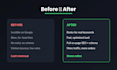 do shopify and woocommerce SEO and speed optimization to boost sales