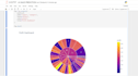 ai sales prediction data analytics dashboard using python