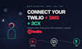 setup twilio SMS, voice API and 3cx voip integration