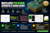 design multilayer pcb, circuit schematic and board layout