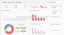 automate your workflows and build custom interactive dashboards