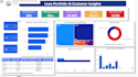 create interactive power bi dashboards and data visualizations