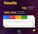 manage google ads, meta ads, lsa and your website