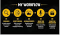 write a professional youtube documentary script
