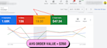 setup google ads campaign for hvac and ac repair leads