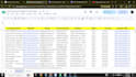 b2b lead generation, linkedin leads and web research