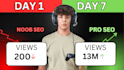 make you an attractive attention catchy youtube thumbnail