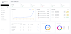 build a responsive full stack next js react business website