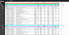 create primavera p6 schedules and s curves baseline
