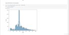 do python data analysis, cleaning and visualization