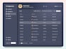 develop custom business software, CRM, erp, odoo, saas web apps and desktop apps