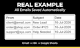 build gmail automation system