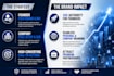optimize your linkedin profile for b2b lead generation